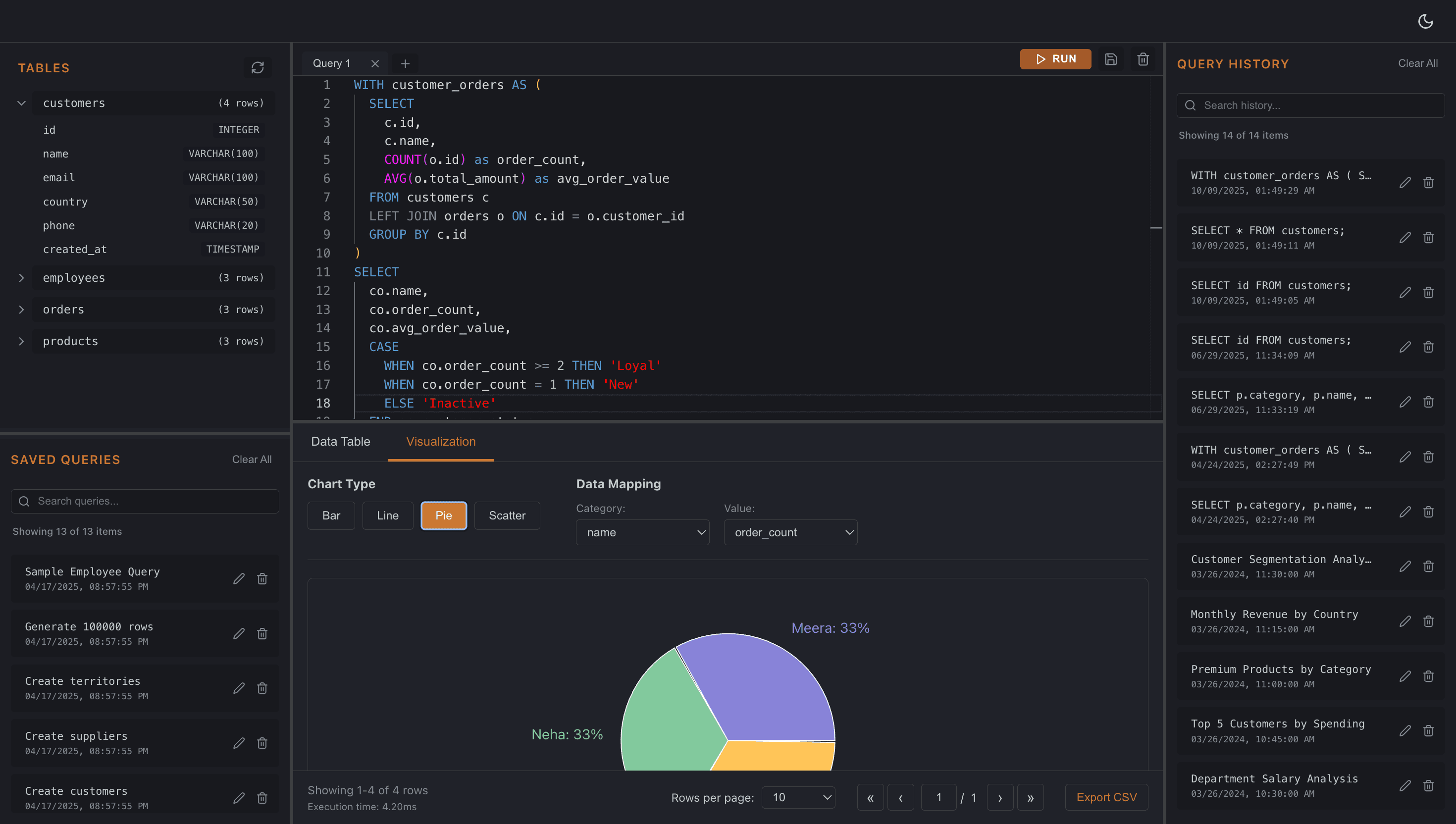 SQL Playground